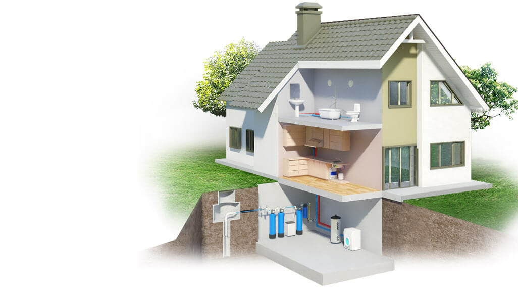 slider 2 whole house water filter