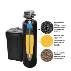 Autotrol 860 water softener with media
