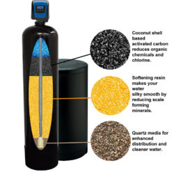 water softener with fleck 5800SXT valve details