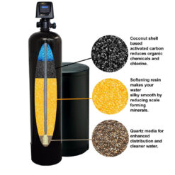 water softener with fleck 5810SXT valve details