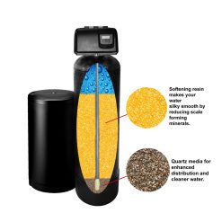 Water Softener with Flack 2815SXT control valve -media